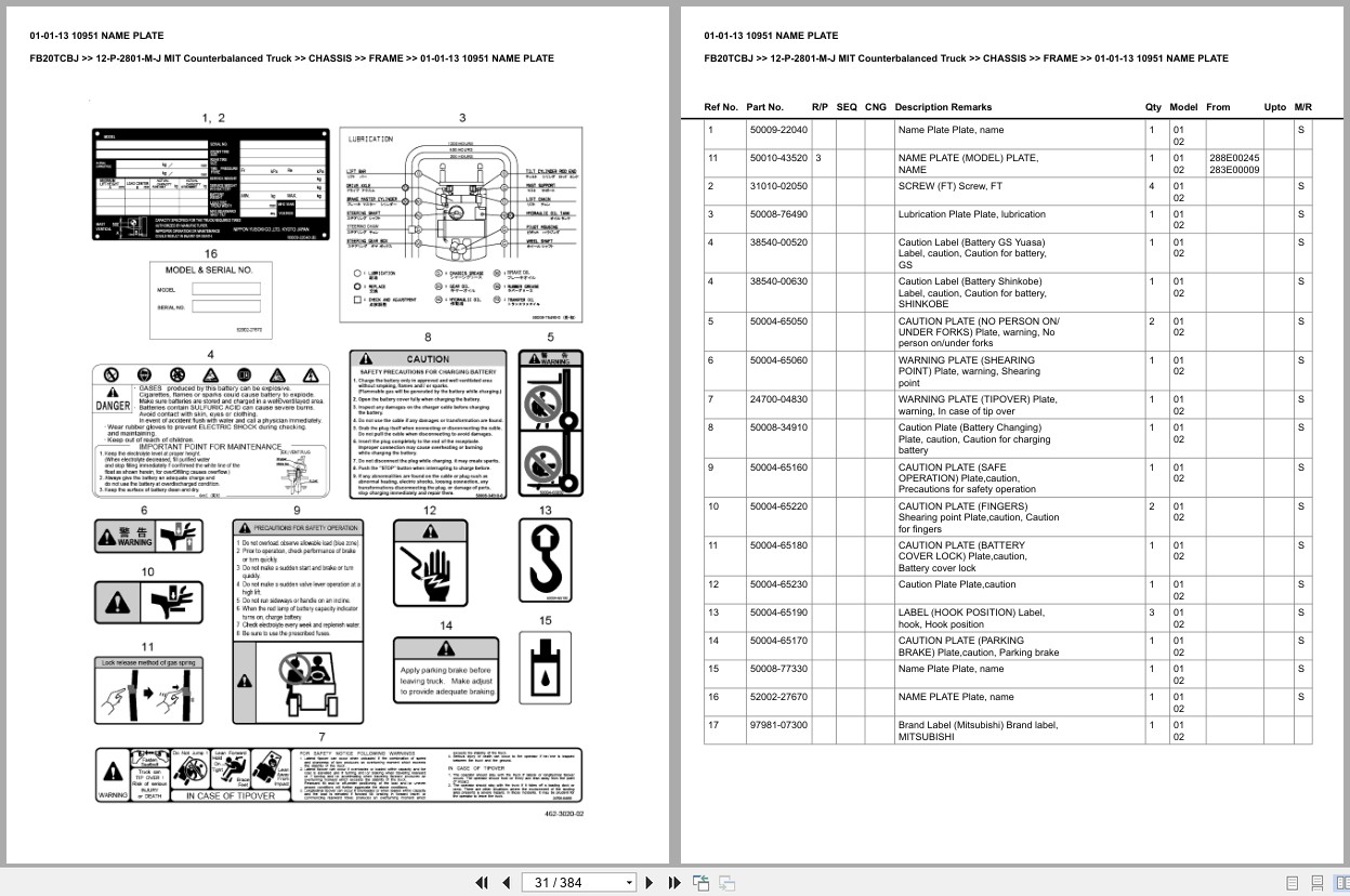 Mitsubishi Forklift FB20TCBJ Europe Parts Catalog (3)