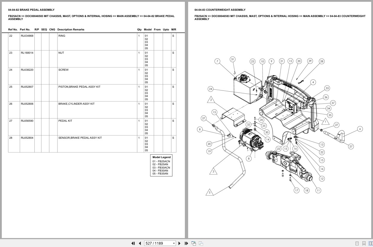 Mitsubishi Forklift FB25ACN Europe Parts Catalog (2)