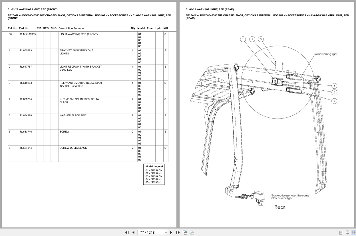 Mitsubishi Forklift FB25AN Europe Parts Catalog (3)