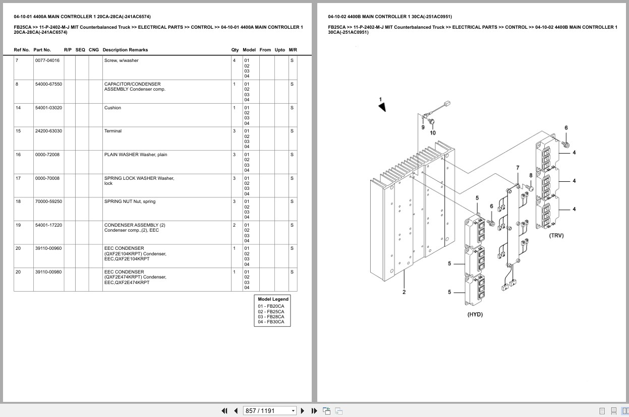 Mitsubishi Forklift FB25CA Europe Parts Catalog (3)