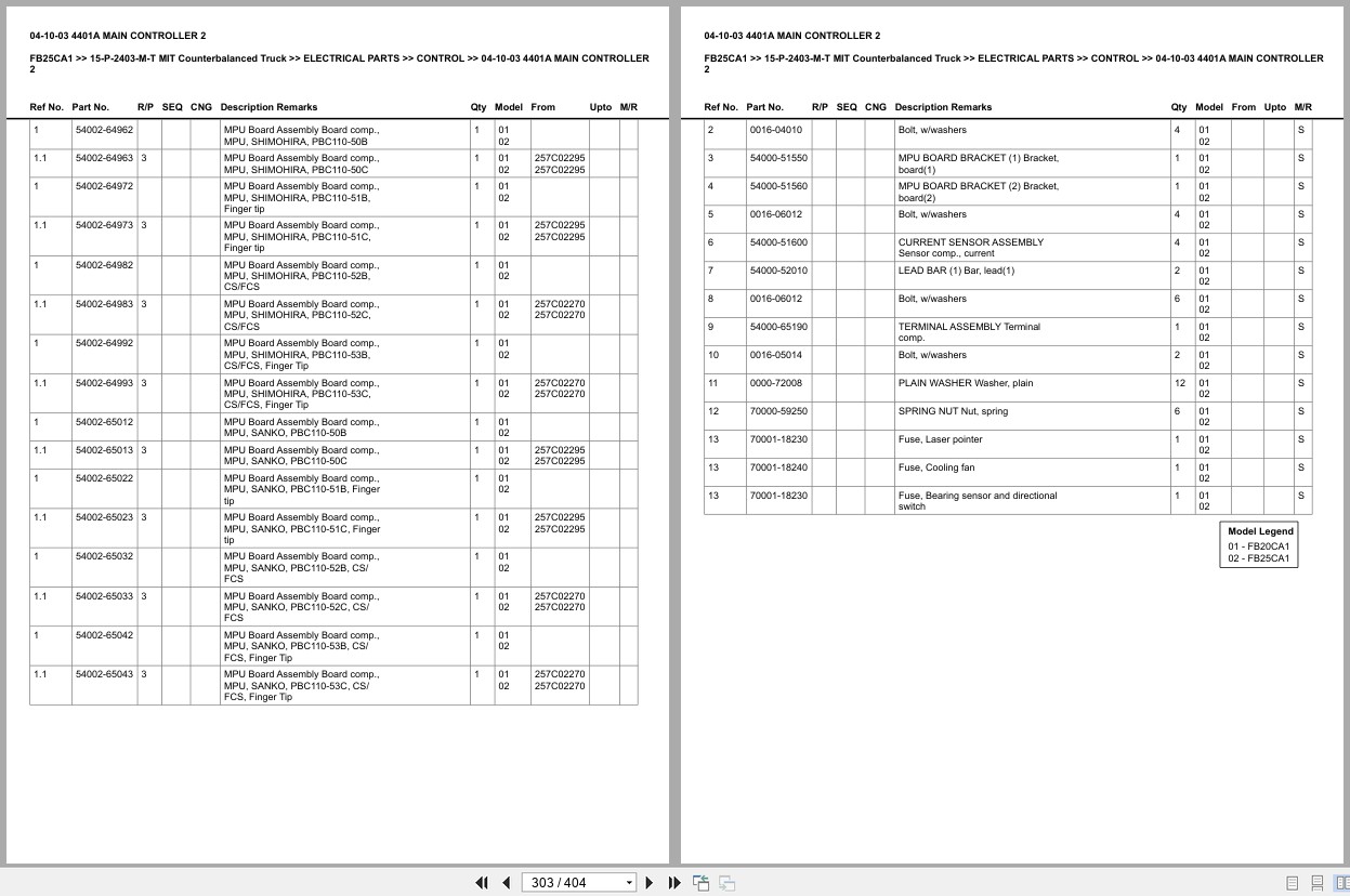 Mitsubishi Forklift FB25CA1 Europe Parts Catalog (3)
