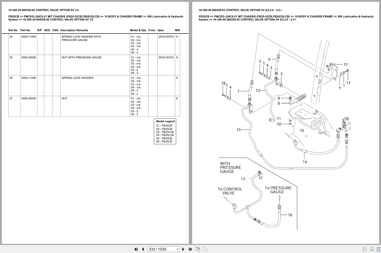Mitsubishi Forklift FB25CB Europe Parts Catalog (2)