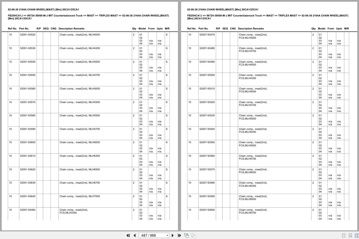 Mitsubishi Forklift FB25HCA1J Europe Parts Catalog (3)
