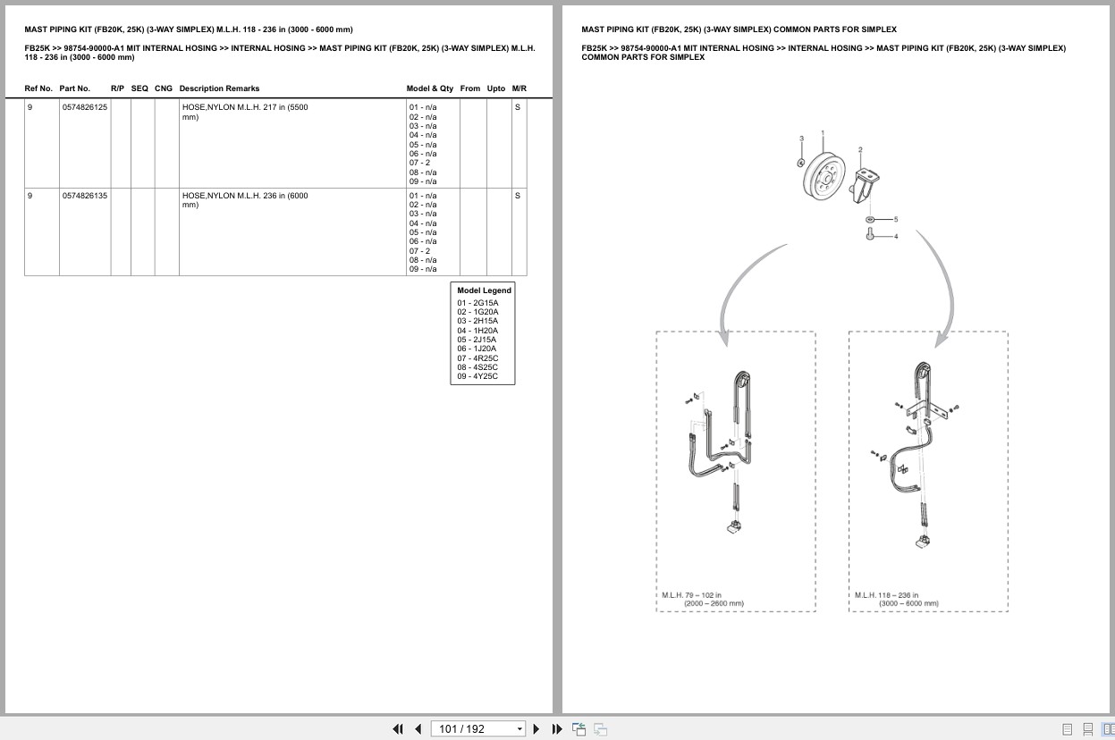 Mitsubishi Forklift FB25K Europe Parts Catalog (1)