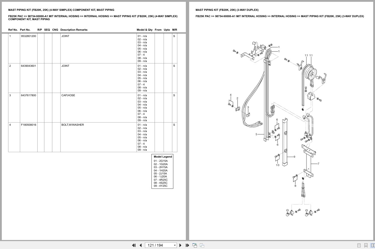 Mitsubishi Forklift FB25K PAC Europe Parts Catalog (2)