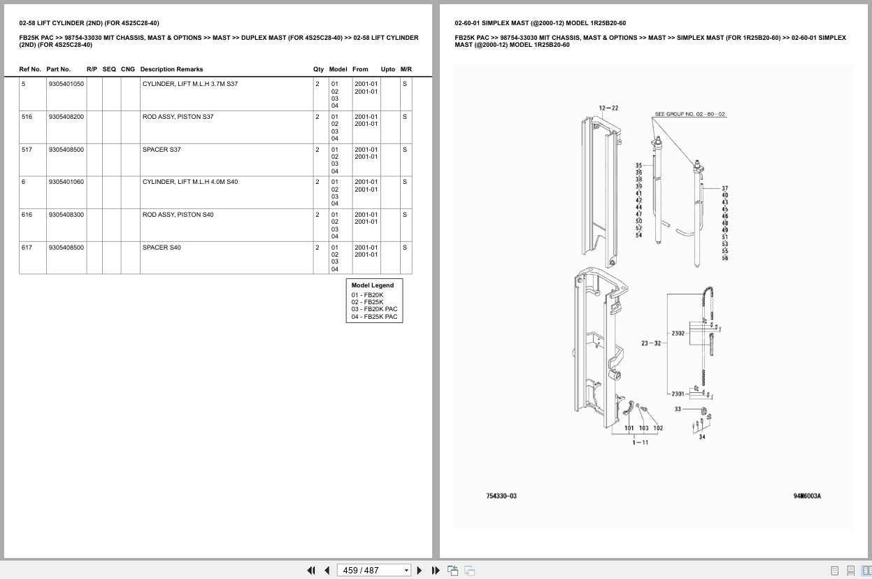 Mitsubishi Forklift FB25K PAC Europe Parts Catalog (3)