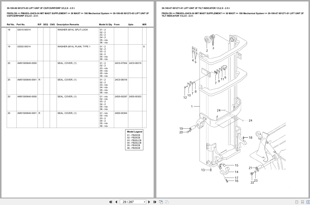 Mitsubishi Forklift FB25LCB Europe Parts Catalog (2)