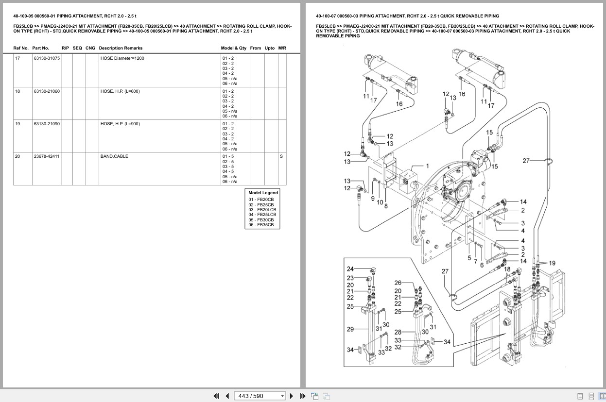 Mitsubishi Forklift FB25LCB Europe Parts Catalog (3)