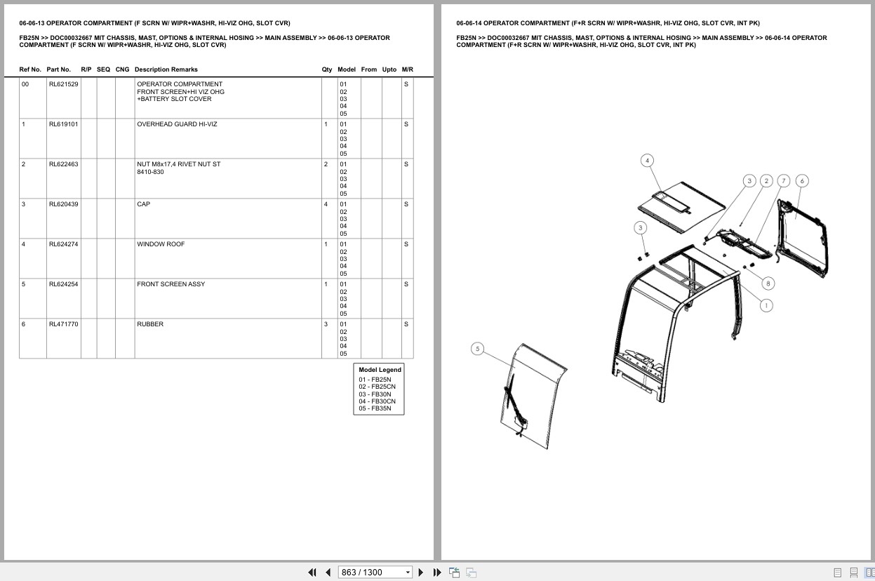 Mitsubishi Forklift FB25N Europe Parts Catalog (2)