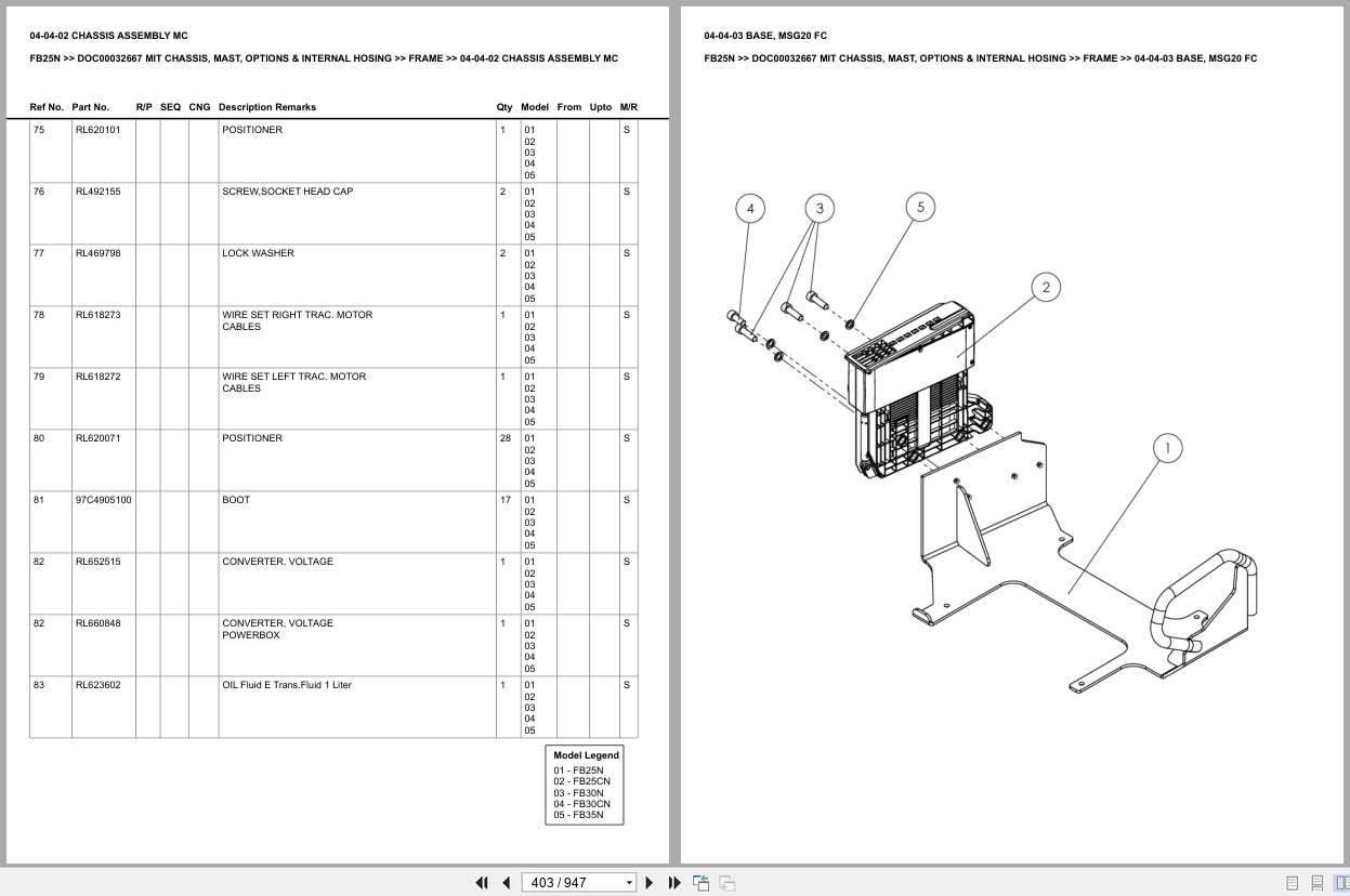Mitsubishi Forklift FB25N Europe Parts Catalog (3)