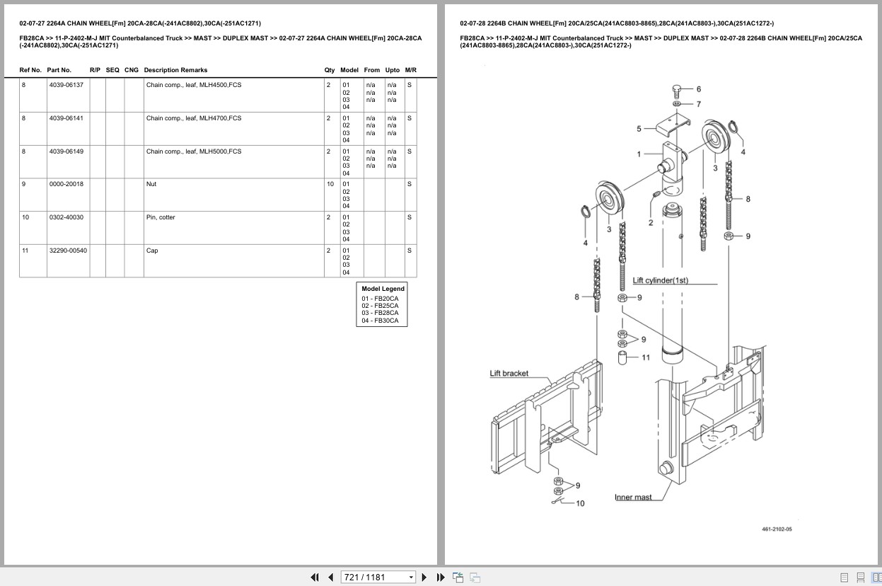 Mitsubishi Forklift FB28CA Europe Parts Catalog (2)