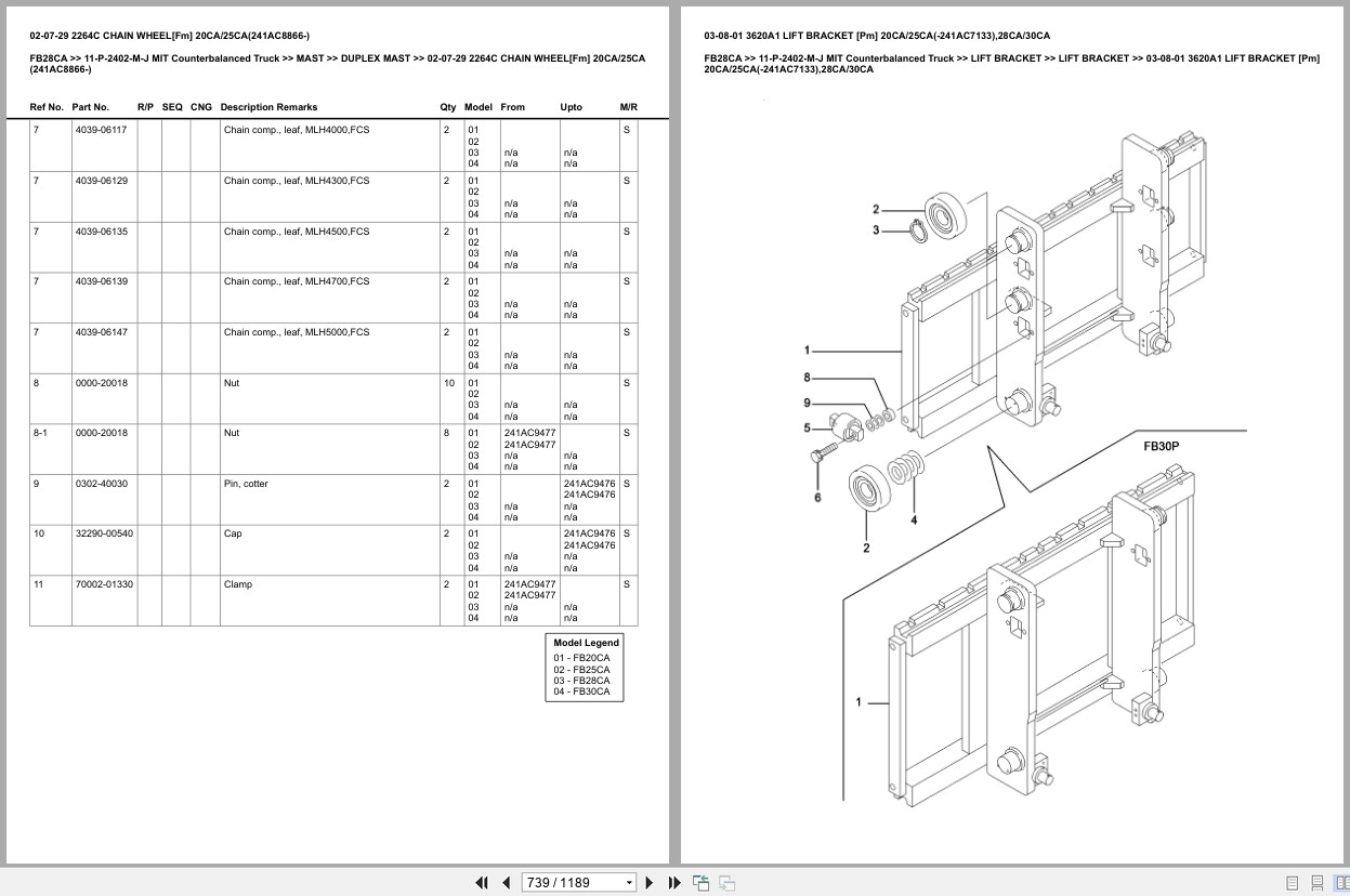 Mitsubishi Forklift FB28CA Europe Parts Catalog (3)