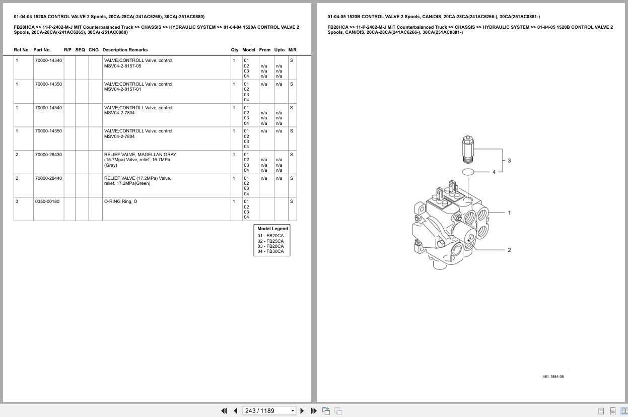Mitsubishi Forklift FB28HCA Europe Parts Catalog (2)