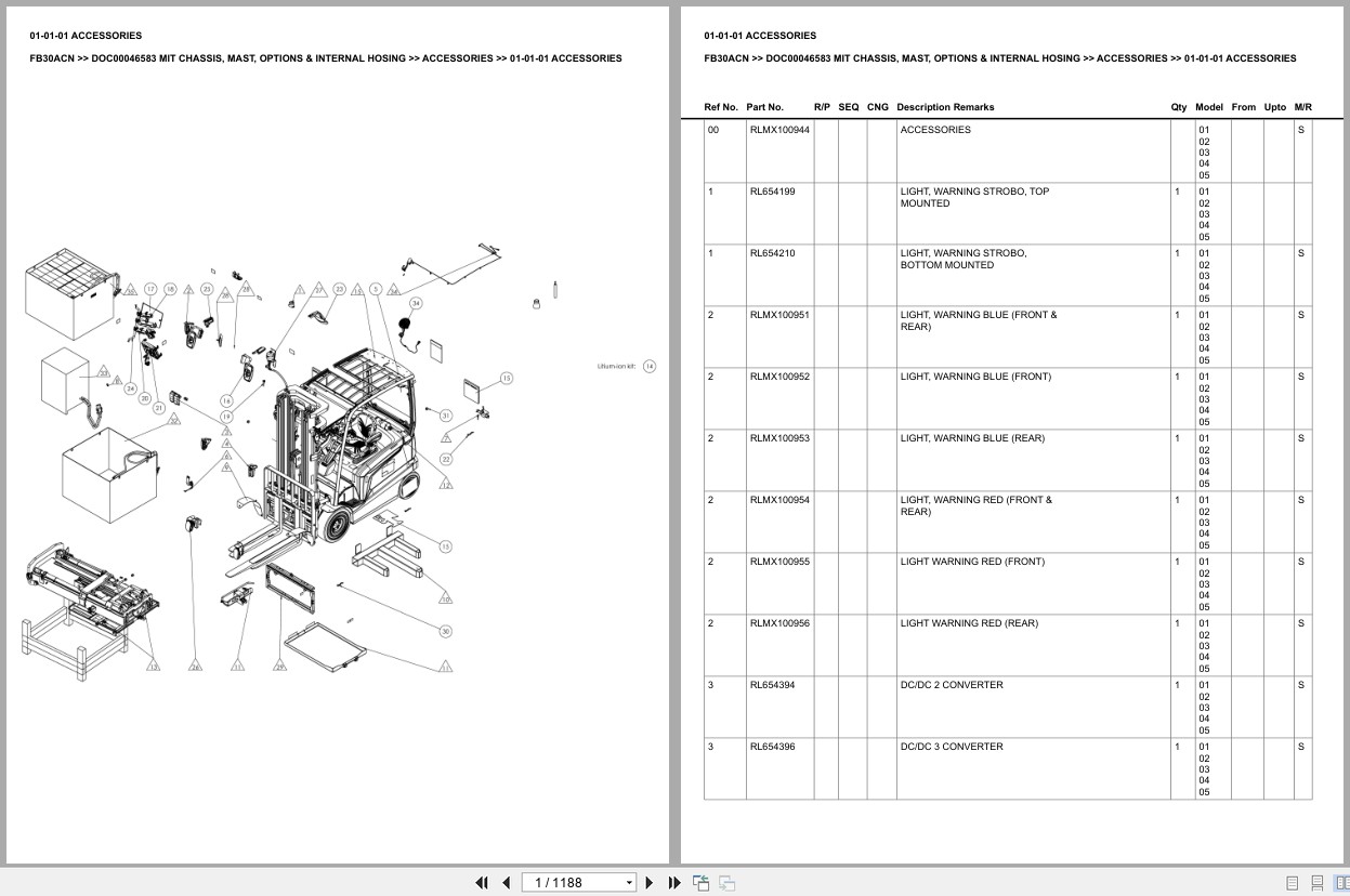 Mitsubishi Forklift FB30ACN Europe Parts Catalog (1)