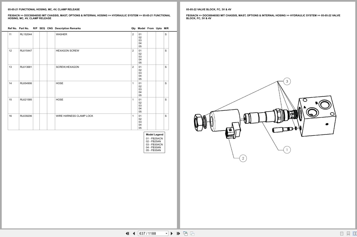 Mitsubishi Forklift FB30ACN Europe Parts Catalog (3)