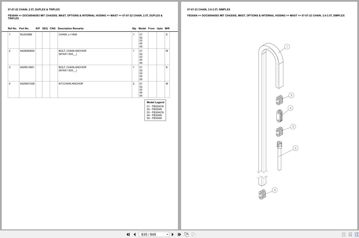 Mitsubishi Forklift FB30AN Europe Parts Catalog (1)