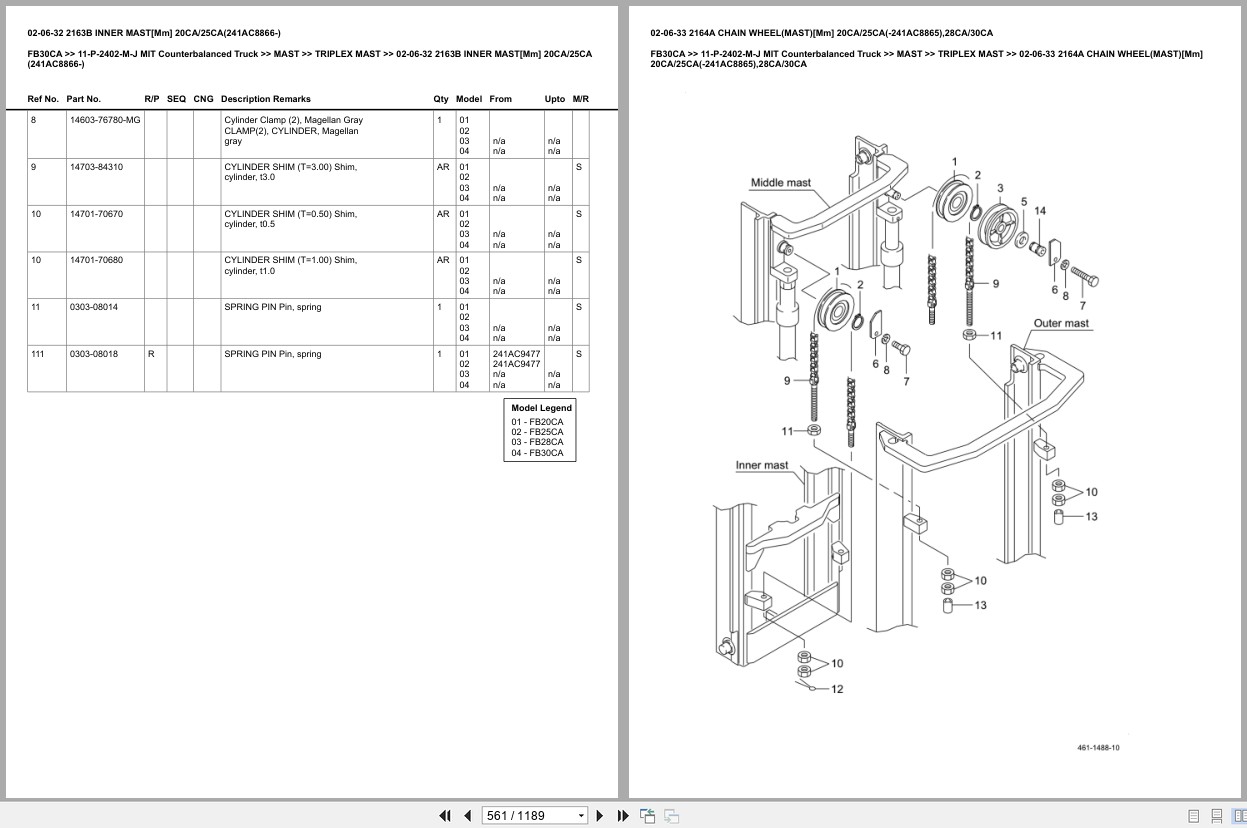 Mitsubishi Forklift FB30CA Europe Parts Catalog (3)
