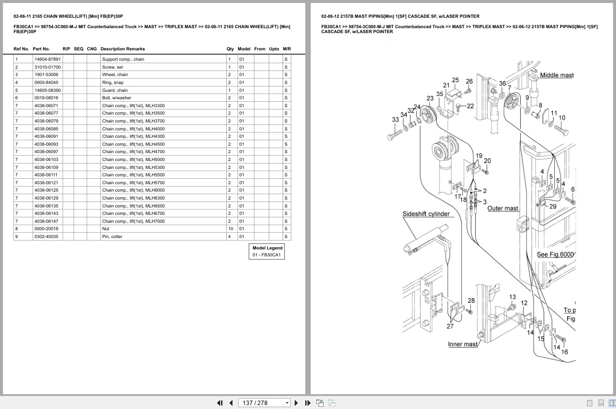 Mitsubishi Forklift FB30CA1 Europe Parts Catalog (1)