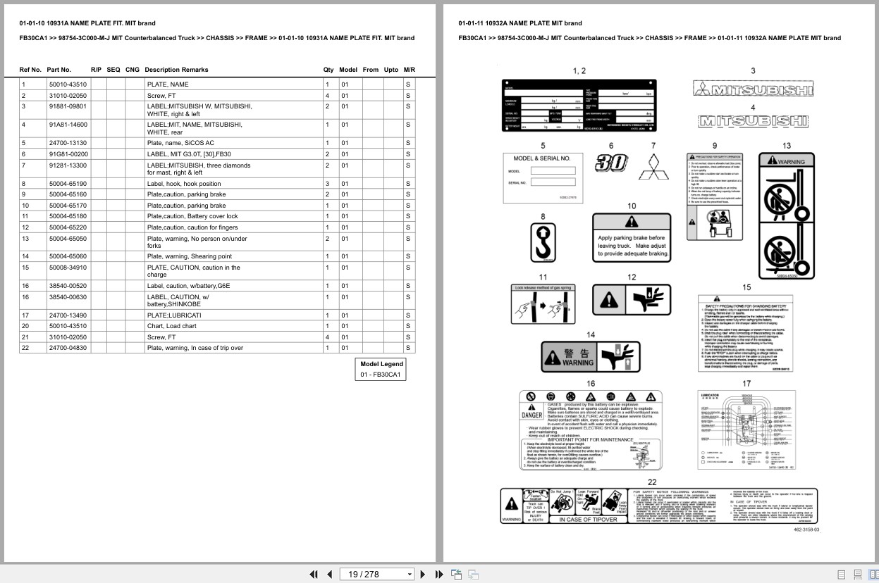 Mitsubishi Forklift FB30CA1 Europe Parts Catalog (2)