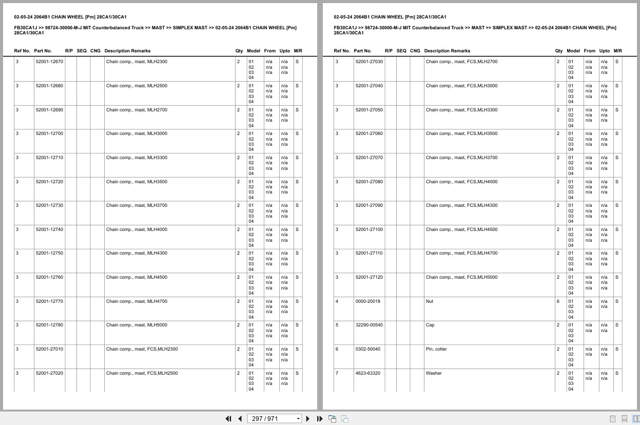 Mitsubishi Forklift FB30CA1J Europe Parts Catalog (3)
