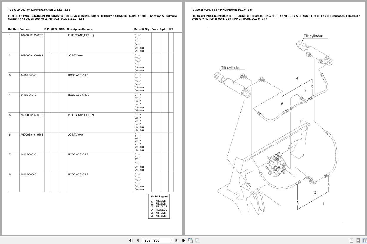 Mitsubishi Forklift FB30CB Europe Parts Catalog (2)