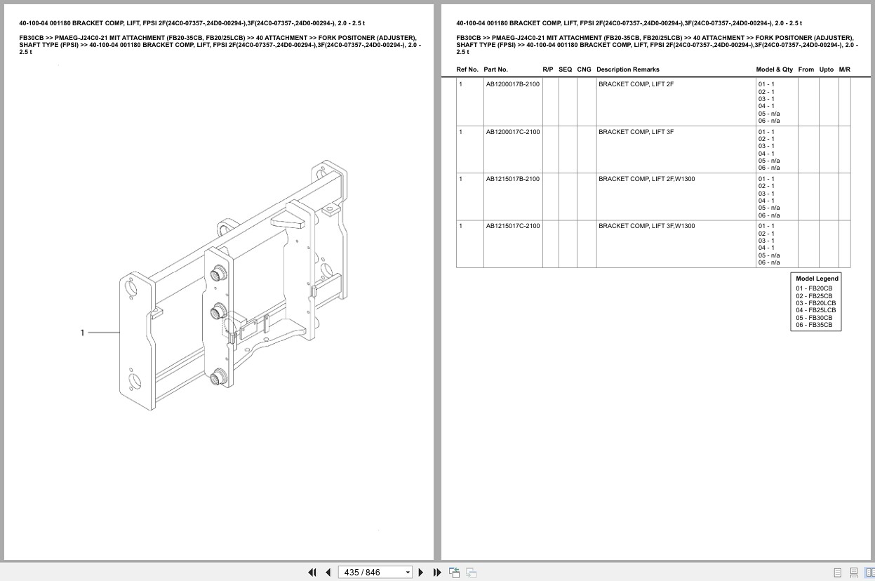 Mitsubishi Forklift FB30CB Europe Parts Catalog (3)