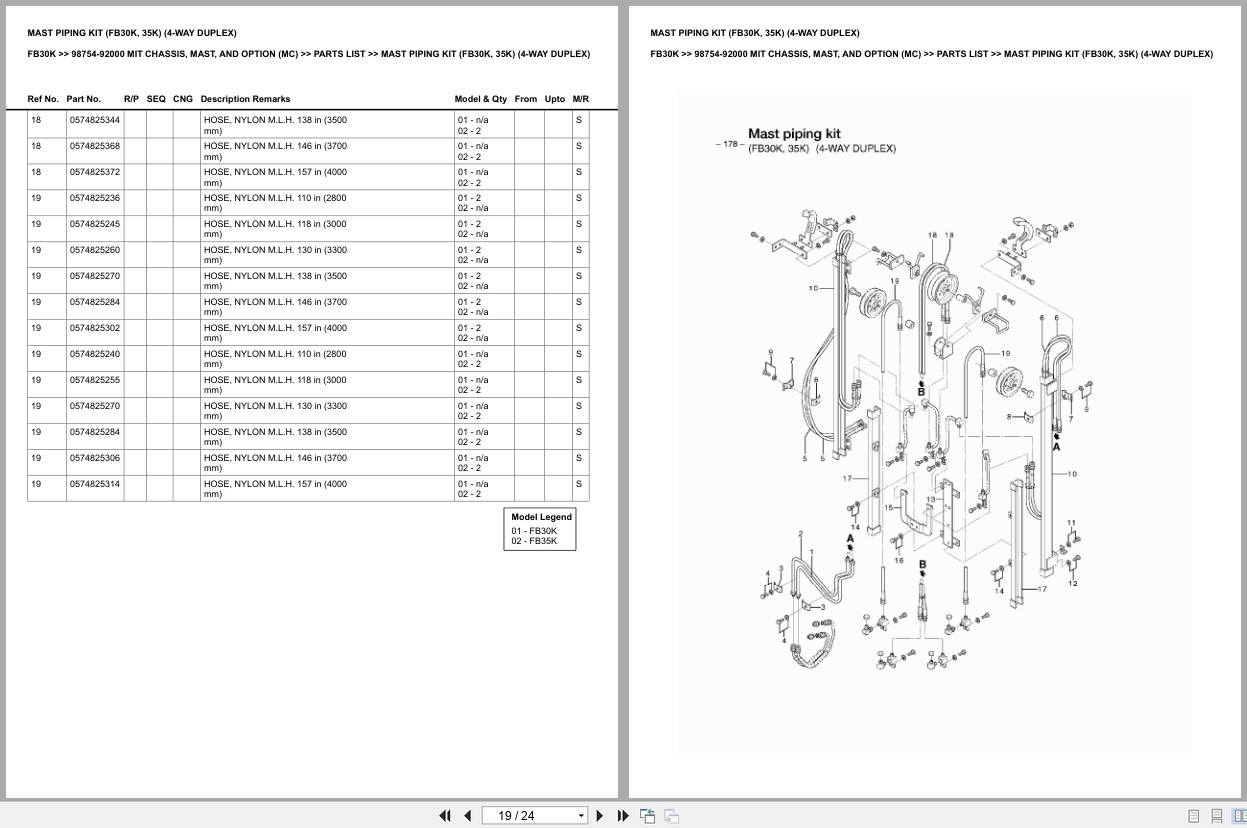 Mitsubishi Forklift FB30K Europe Parts Catalog (2)