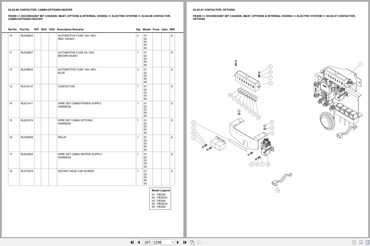 Mitsubishi Forklift FB30N Europe Parts Catalog (1)