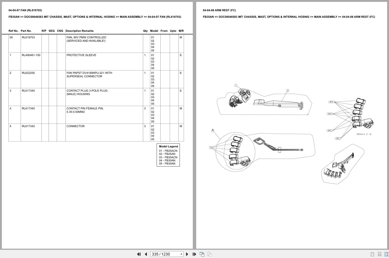 Mitsubishi Forklift FB35AN Europe Parts Catalog (2)