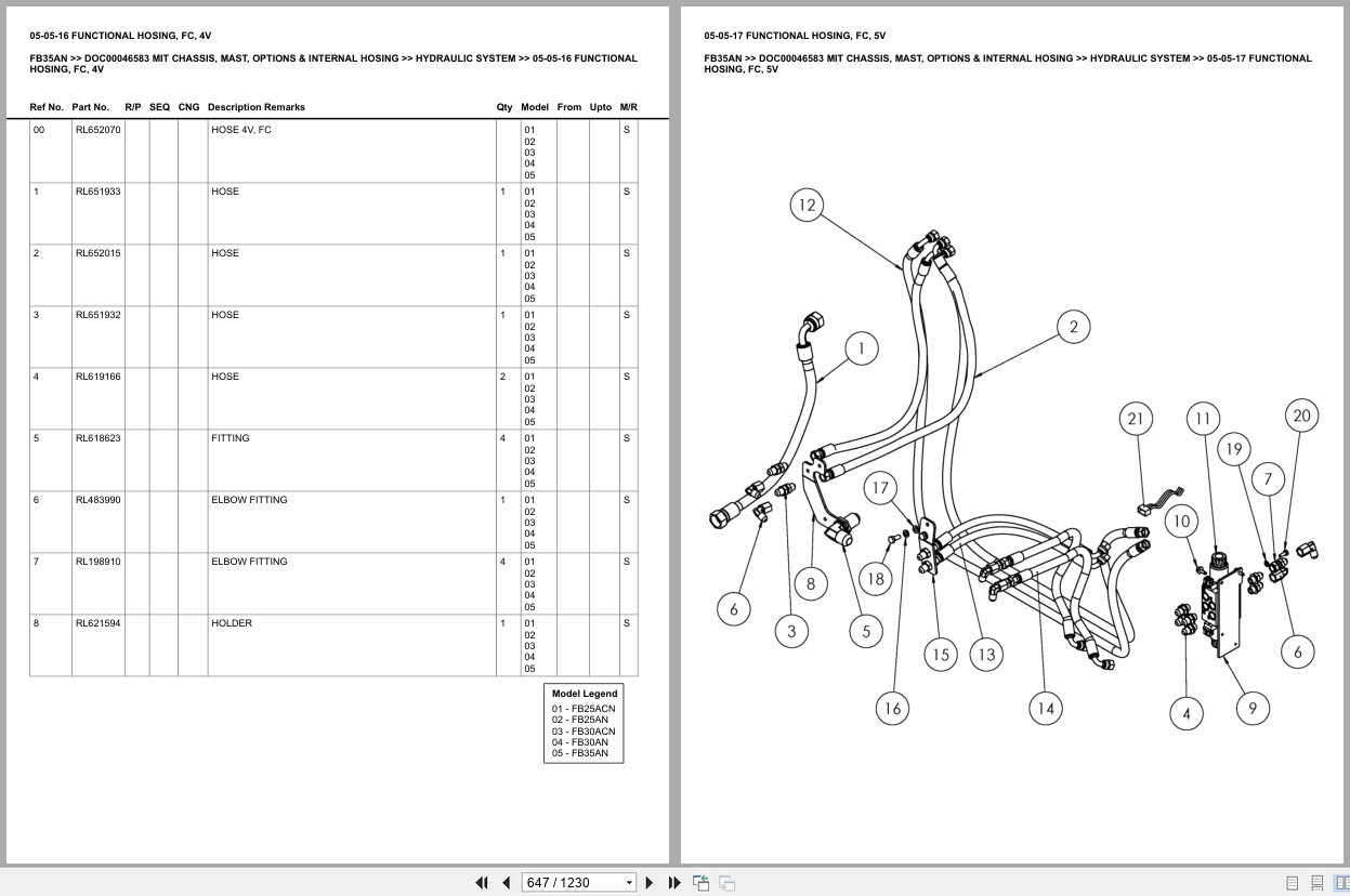 Mitsubishi Forklift FB35AN Europe Parts Catalog (3)