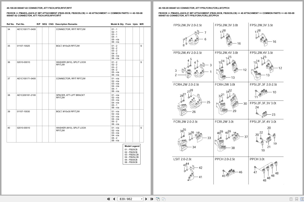 Mitsubishi Forklift FB35CB Europe Parts Catalog (3)