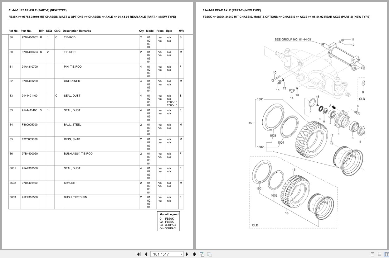 Mitsubishi Forklift FB35K Europe Parts Catalog (1)