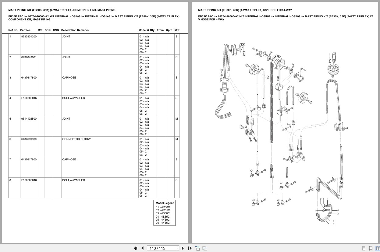 Mitsubishi Forklift FB35K PAC Europe Parts Catalog (2)