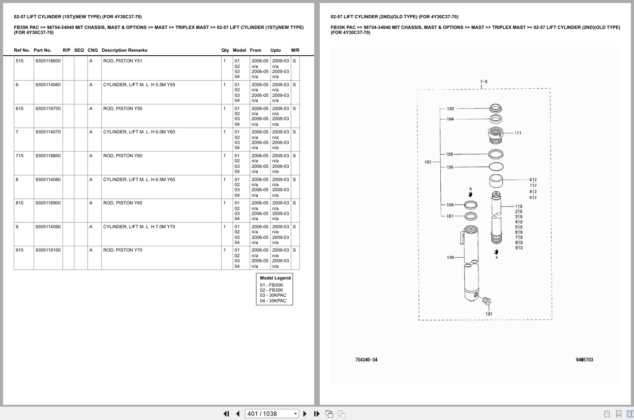 Mitsubishi Forklift FB35K PAC Europe Parts Catalog (3)