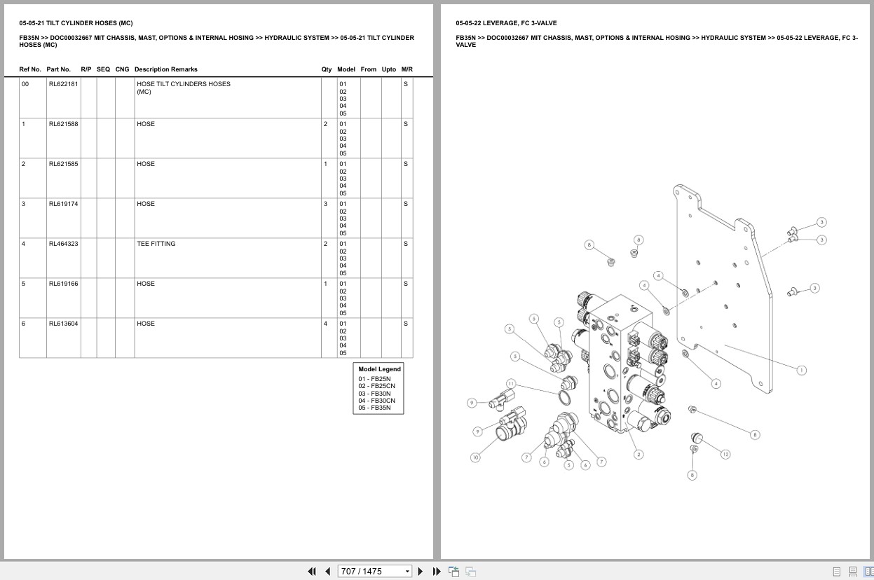 Mitsubishi Forklift FB35N Europe Parts Catalog (2)
