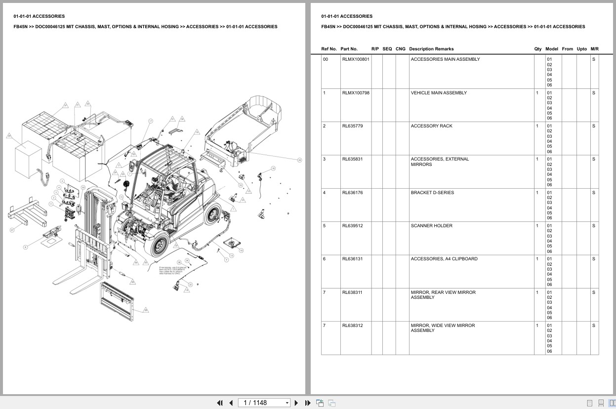 Mitsubishi Forklift FB45N Chassis Mast Options Internal Hosing Europe Parts Catalog DOC00046125 (1)