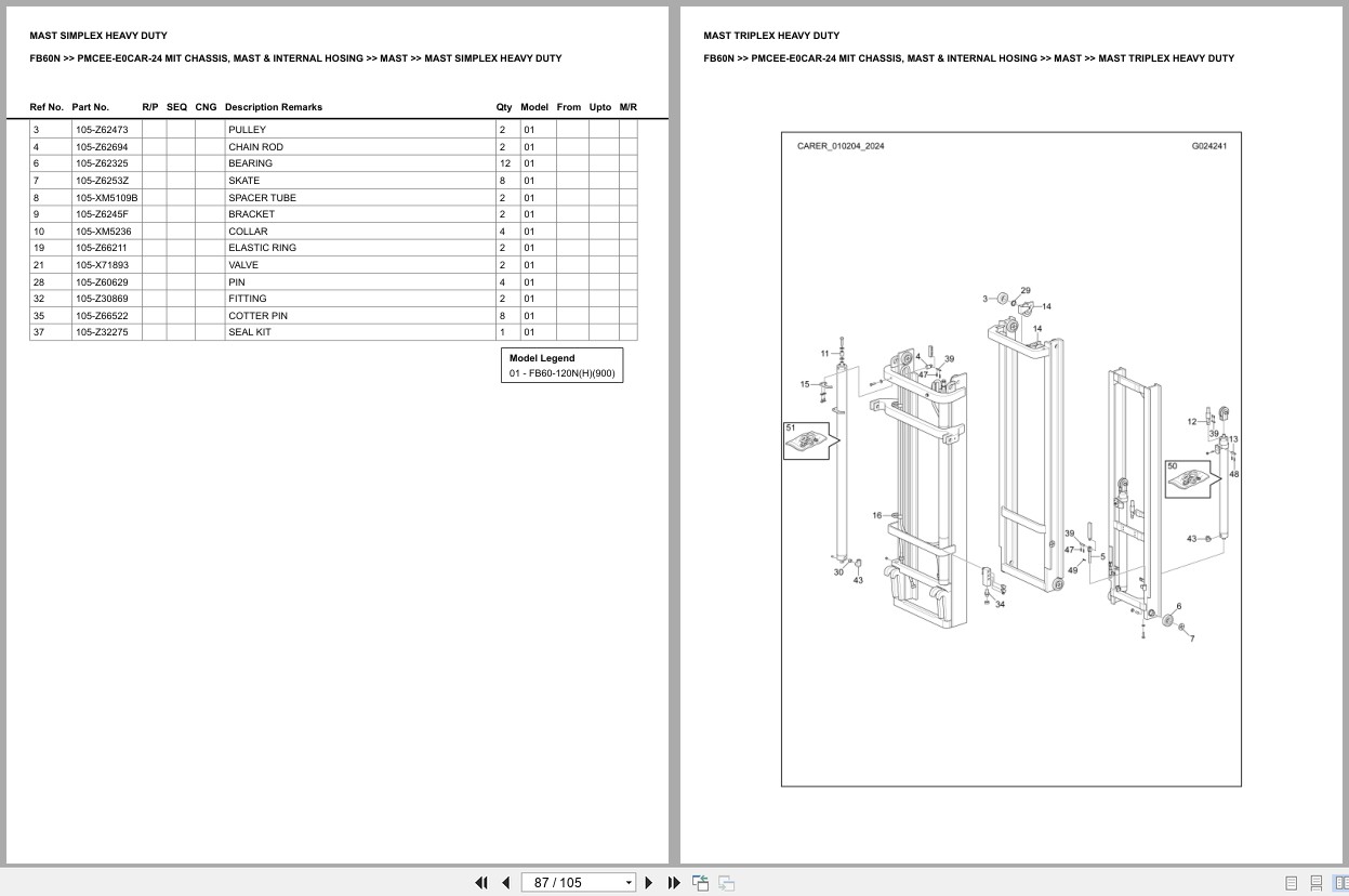 Mitsubishi Forklift FB60N Europe Parts Catalog (2)