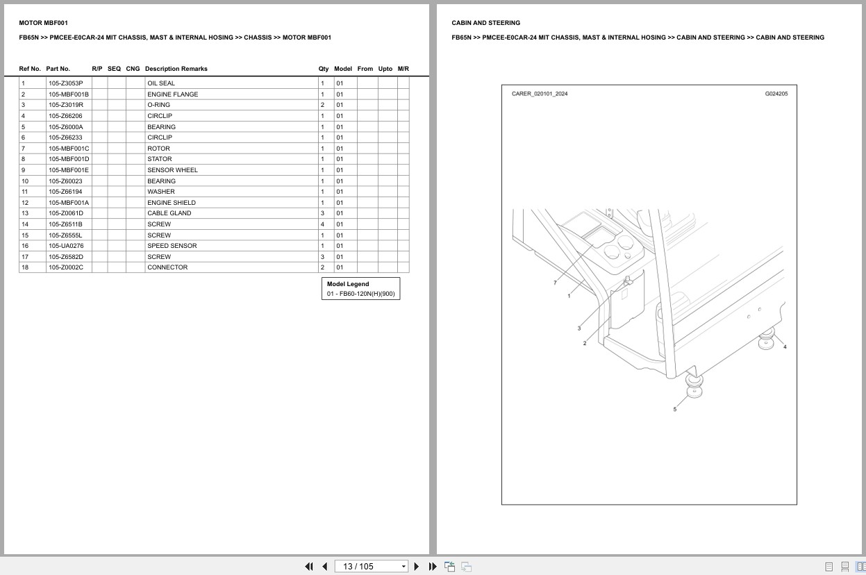 Mitsubishi Forklift FB65N Europe Parts Catalog (1)