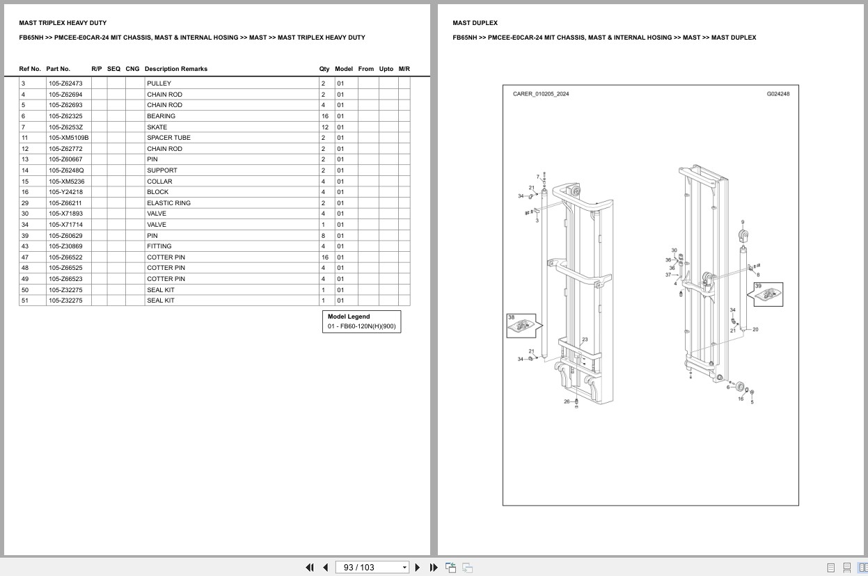 Mitsubishi Forklift FB65NH Europe Parts Catalog (1)