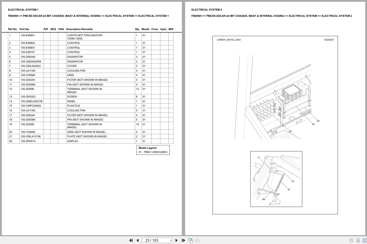 Mitsubishi Forklift FB65NH Europe Parts Catalog (2)