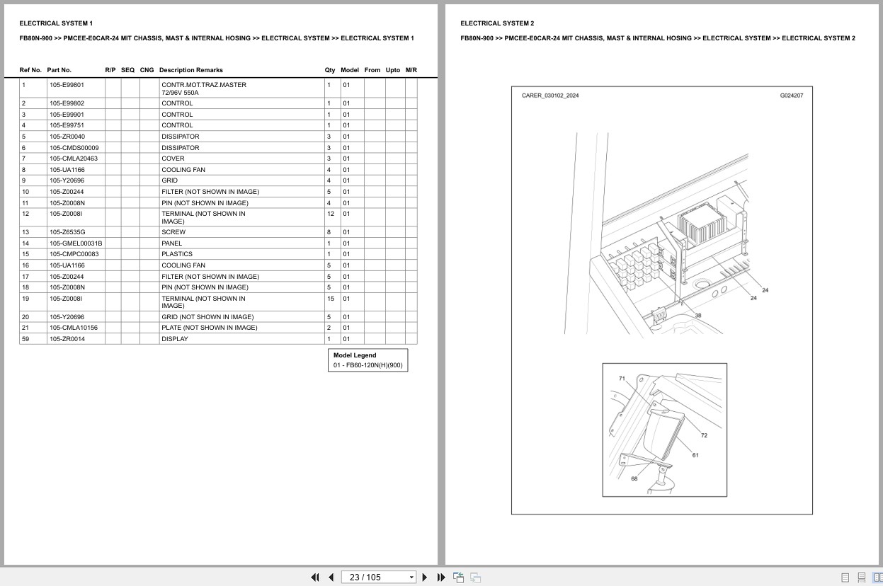 Mitsubishi Forklift FB80N 900 Europe Parts Catalog (3)