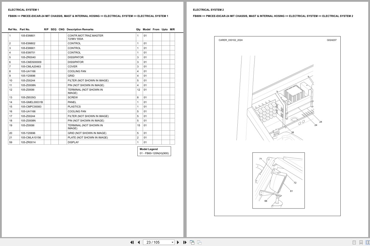 Mitsubishi Forklift FB80N Europe Parts Catalog (2)