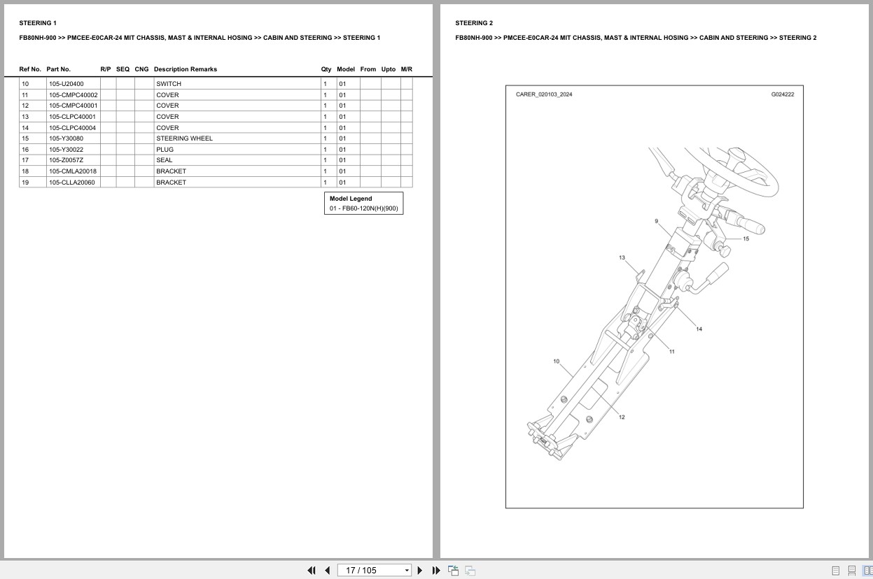 Mitsubishi Forklift FB80NH 900 Europe Parts Catalog (2)