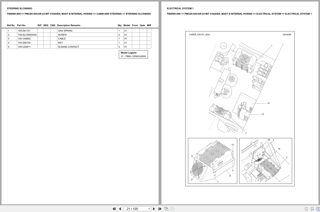 Mitsubishi Forklift FB80NH 900 Europe Parts Catalog (3)