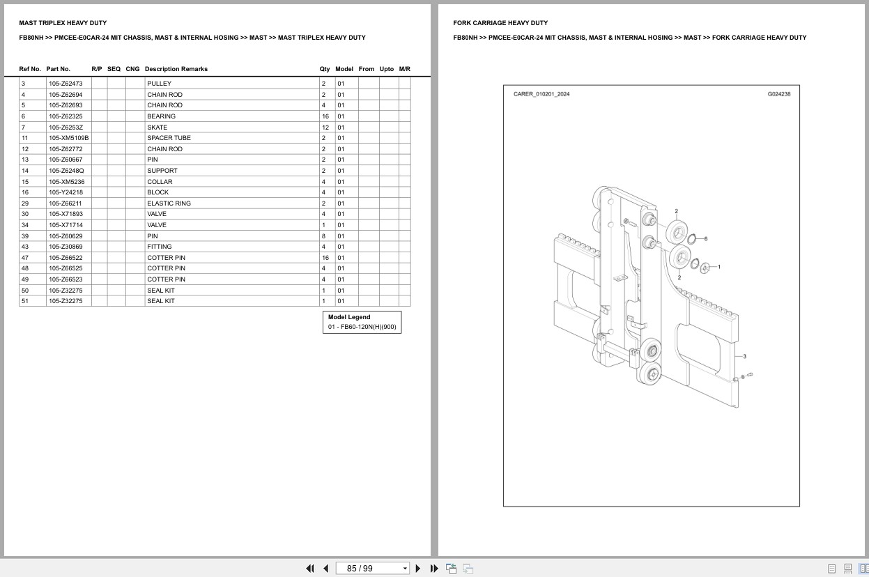 Mitsubishi Forklift FB80NH Europe Parts Catalog (2)