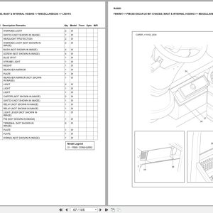 Mitsubishi Forklift FB90NH Europe Parts Catalog (1)