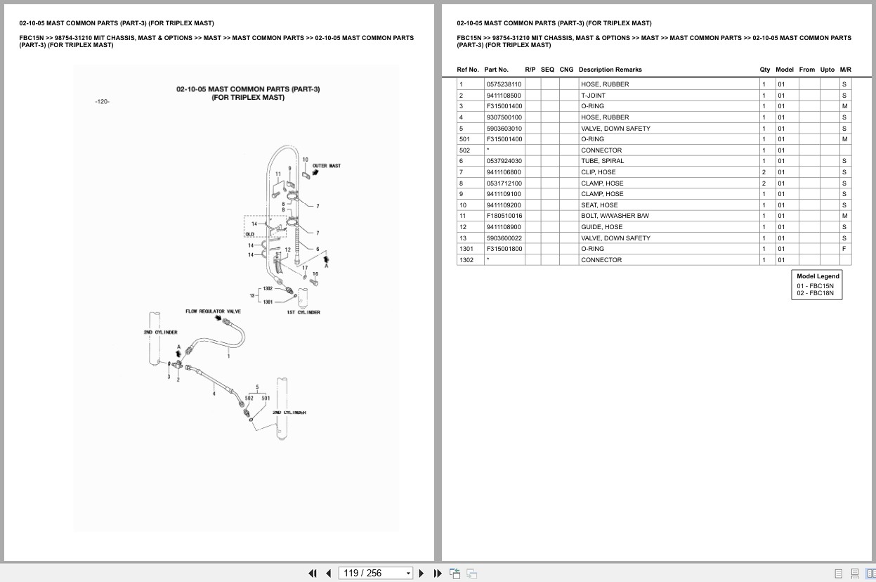 Mitsubishi Forklift FBC15N Chassis Mast Options Europe Parts Catalog 98754 31210 (2)