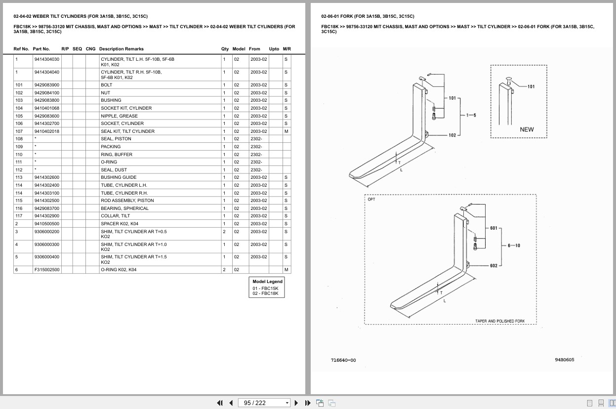 Mitsubishi Forklift FBC18K Europe Parts Catalog (2)