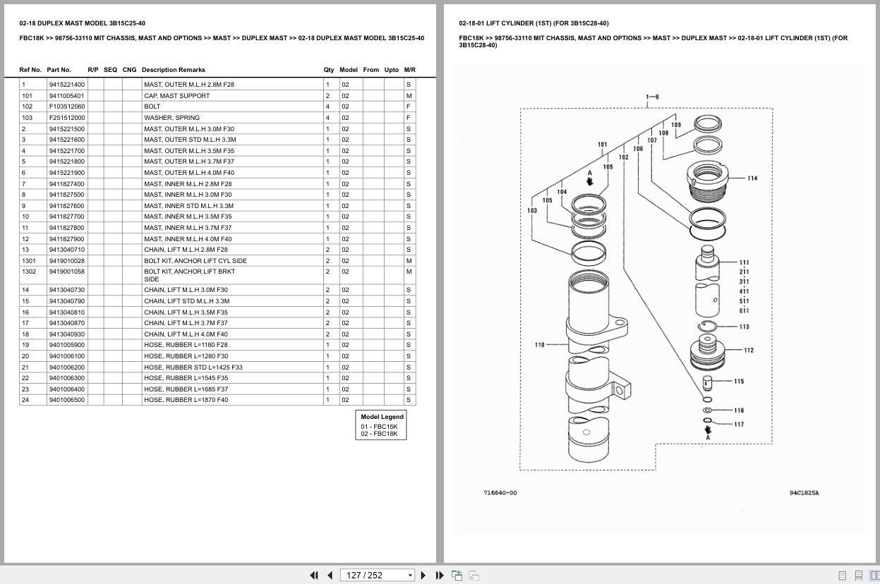 Mitsubishi Forklift FBC18K Europe Parts Catalog (3)