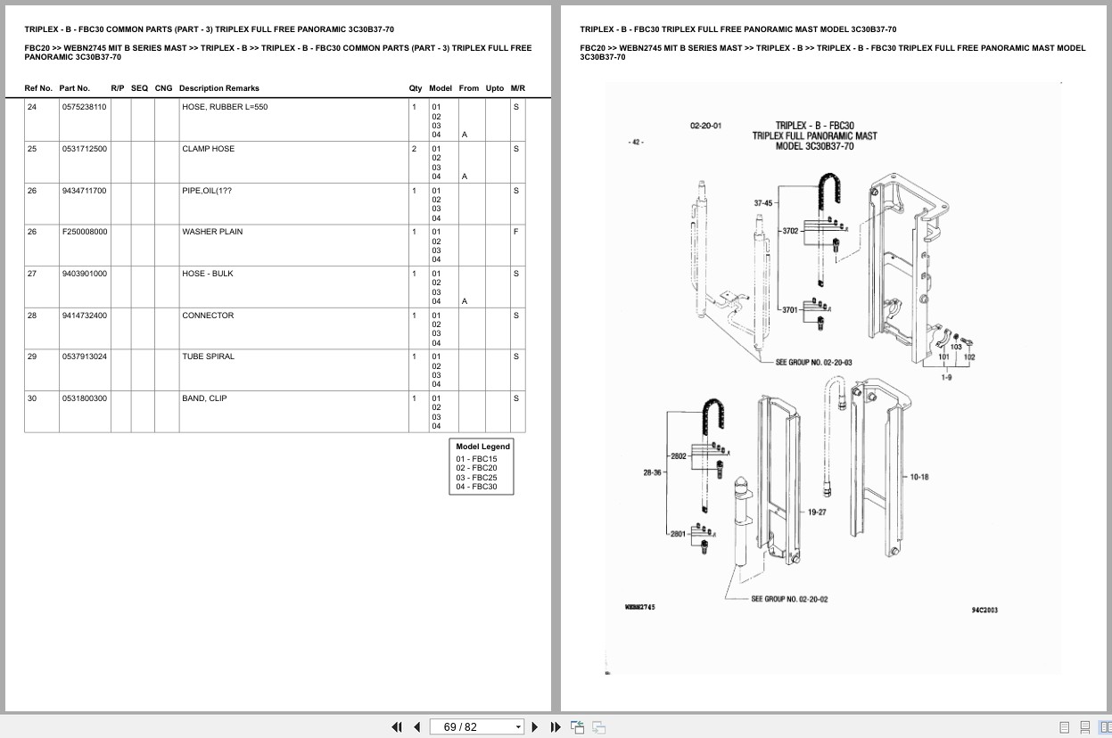 Mitsubishi Forklift FBC20 Europe Parts Catalog (2)